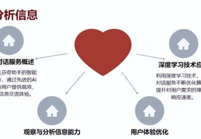 如何利用网站优化压制负面内容？（有效策略与实践经验分享）