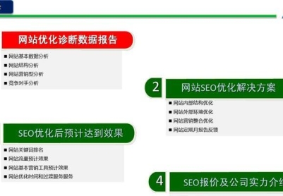 如何区分优化网站首页与栏目页（掌握关键区别）