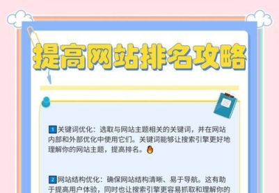 如何优化.net网站的关键词？.net网站关键词优化常见问题解答？