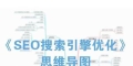 揭秘SEO排名的成功密码（让你的网站排名靠前的15个技巧）
