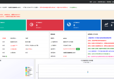 小旋风蜘蛛池站群X8.51无限制开心版PHP源码