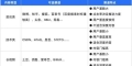 如何做好网站SEO优化？（百度提升SEO的方案介绍及网站优化的好处和不收录分析）