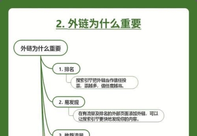 提升网站排名——百度SEO优化技巧（百度SEO优化策略介绍、操作方法、秘诀及知识点解析）