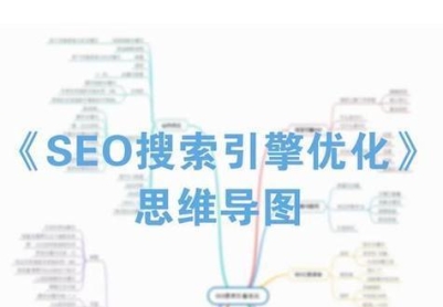 揭秘SEO排名的成功密码（让你的网站排名靠前的15个技巧）