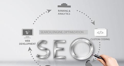 网络推广与SEO优化的十五种技巧（提升网站排名）