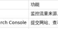 提升网站排名收录的关键（掌握SEO技巧助力网站优化）