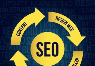 如何制作一个成功的网站？