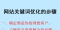网站产品关键词怎么获取？如何优化关键词提高SEO效果？