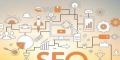 网络优化（如何实现SEO优化）