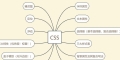 HTML5和CSS3带来了哪些技术提升？如何利用这些提升优化网站性能？