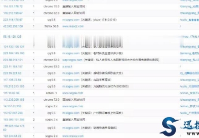 【百度爬虫2.4版】站群SEO系统/高质量养站/寄生虫/泛目录/自动收录/搜索引擎源码