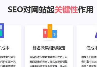 如何优化网站内容（提升用户体验）