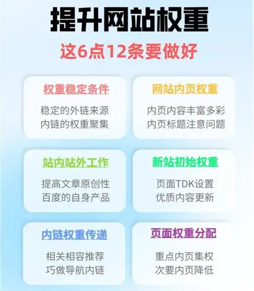探索网站权重的真实面纱，搜索引擎到底存不存所谓的权重-3.jpg