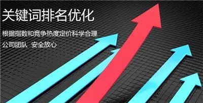 SEO关键词排名优化选取要求，关键词标题写法要求-3.jpg