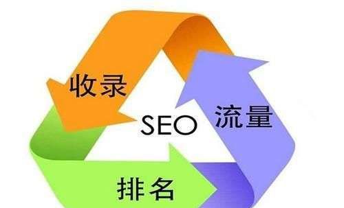 网站页面百度评分等级，百度优质库为网站带来80%流量-6.jpg