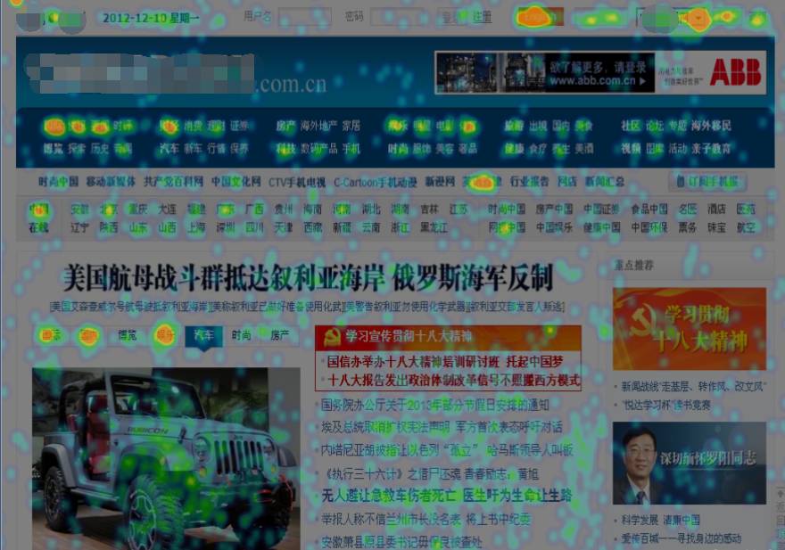 影响转化率的一些因素，提高网站转化率的12个技巧-6.jpg