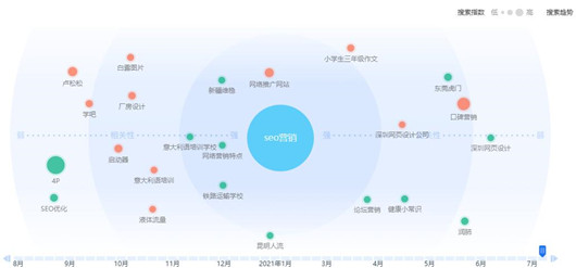 如何半小时写好一篇高质量的原创文章-2.jpg