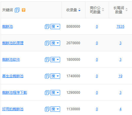 如何半小时写好一篇高质量的原创文章-3.png
