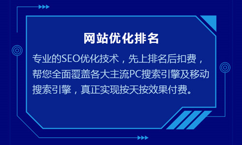 网站建设流程四个步骤和网站搭建推广工作周期-4.jpg