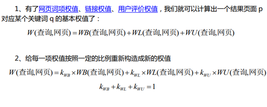 搜索引擎原理系列教程：收录、索引、排名-6.png