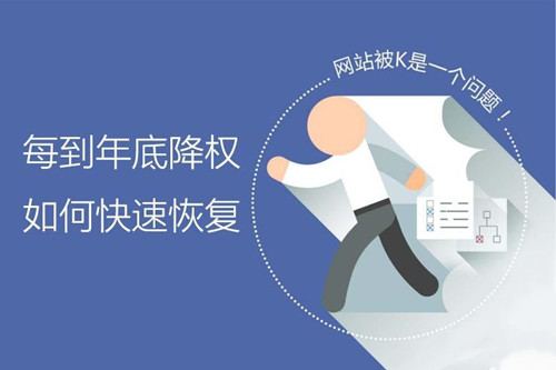 最近大量网站莫名其妙的降权，网站降权的15个原因-3.jpg