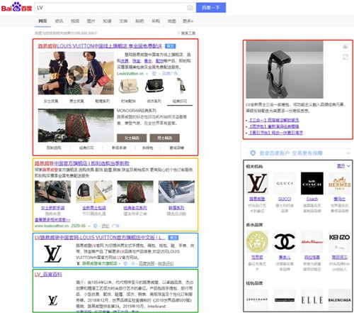 SEM和SEO的定义，SEM和SEO的区别？-2.jpg